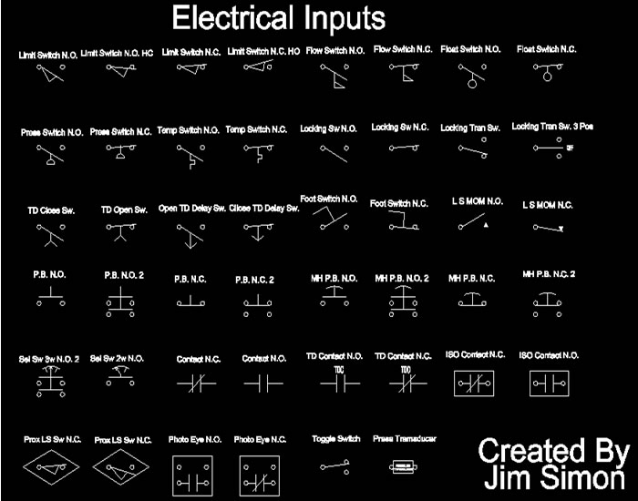 Autocad Electrical Iec Symbol Library Free